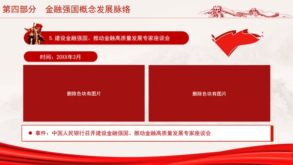 二十届三中全会金融强国战略分析及如何促进中国资本市场发展ppt课件