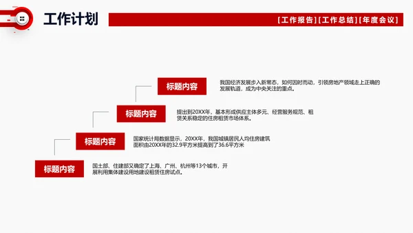项目工作总结汇报