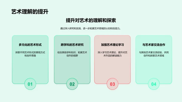 毕业答辩艺术汇报PPT模板