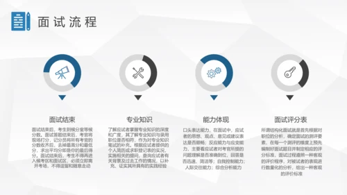 考公面试多用途话术通用PPT课件模板