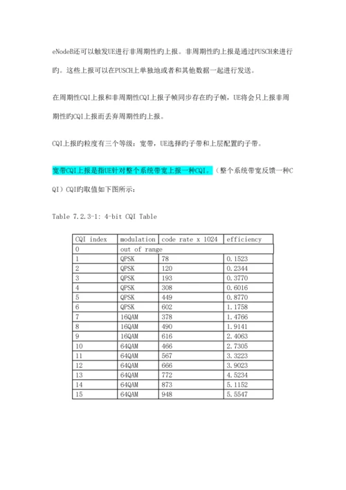 2023年LTE基础CQI上报笔记.docx