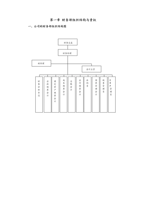 【标准制度】-企业财务管理制度（流程图版).docx