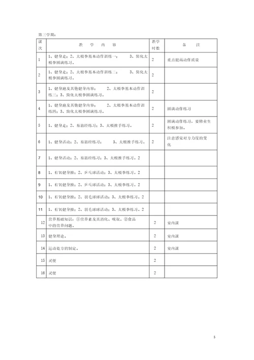 体育保健课教学大纲