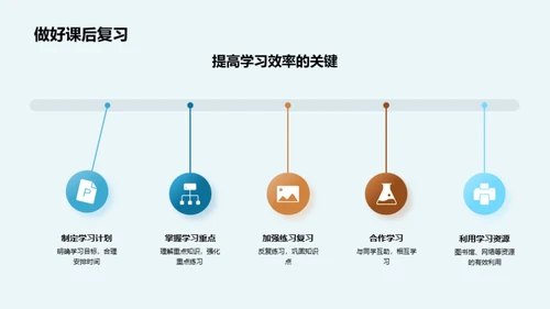 初一新生的挑战与策略