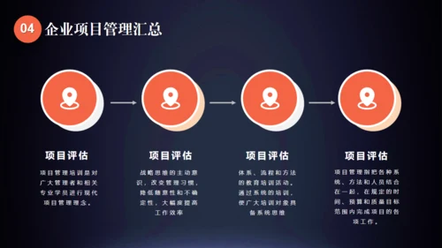 企业项目管理通用PPT模板
