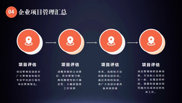 企业项目管理通用PPT模板