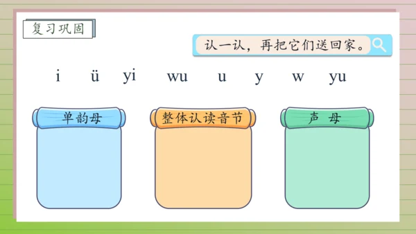 【课堂无忧】汉语拼音-9. y w 任务型教学（第2课时）（课件）