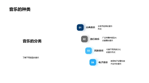 音乐基础探秘之旅