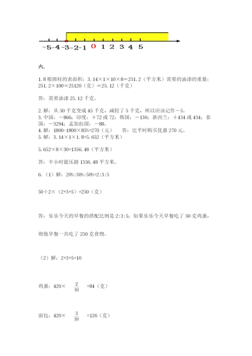 小学毕业班数学检测卷【突破训练】.docx