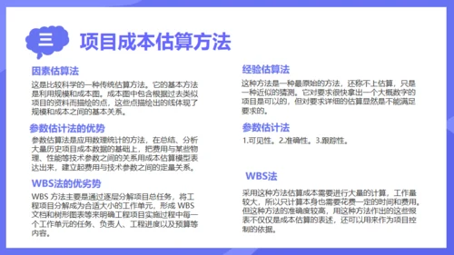 商业项目成本管理通用PPT模板