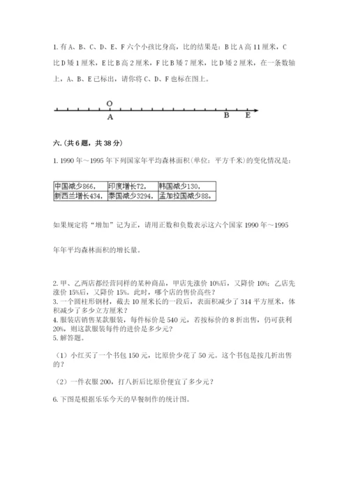 沪教版六年级数学下学期期末测试题精品（精选题）.docx