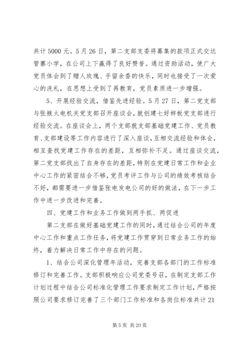 年度党支部评价意见.docx