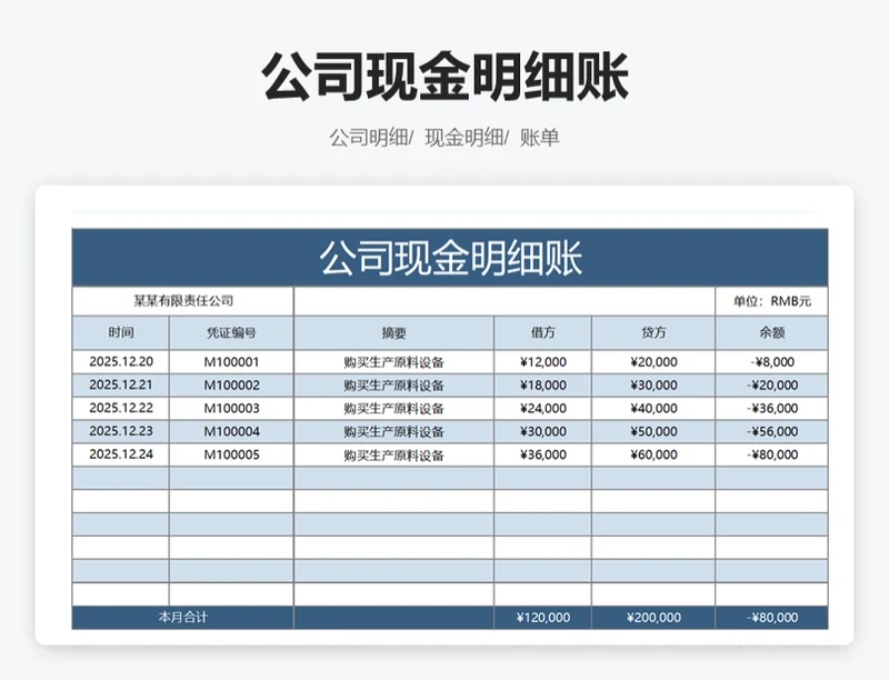 公司现金明细账