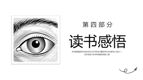 黑色手绘风读书分享1984PPT课件