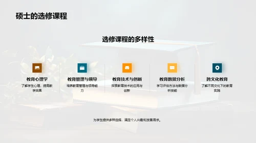 硕士研究生学习指南