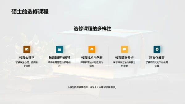 硕士研究生学习指南