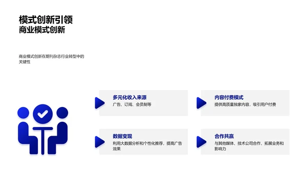 期刊行业数字化转型PPT模板