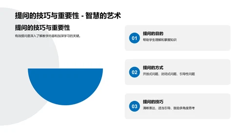 大学教育演变