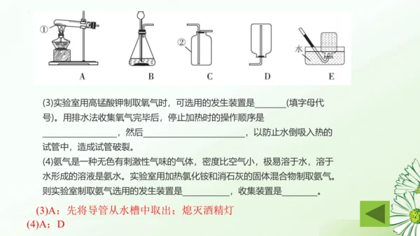 第二单元空气和氧气复习课课件(共32张PPT)-九年级化学人教版2024上册