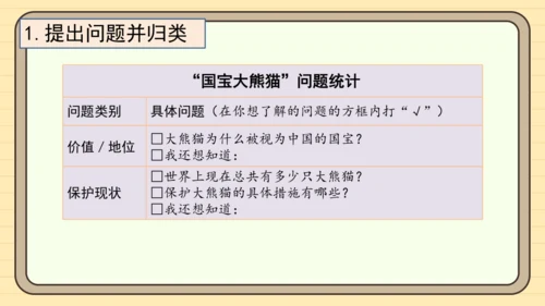统编版语文三年级下册2024-2025学年度第七单元习作：国宝大熊猫（课件）