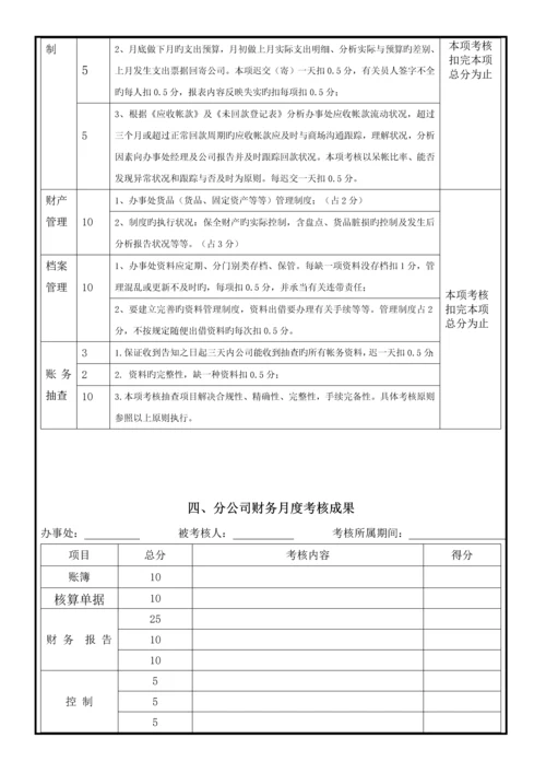 分公司财务管理新版制度.docx