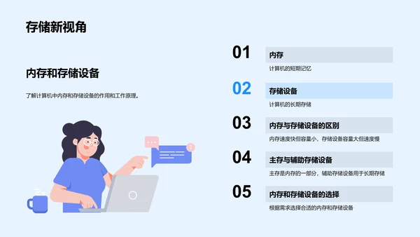 计算机科学基础PPT模板