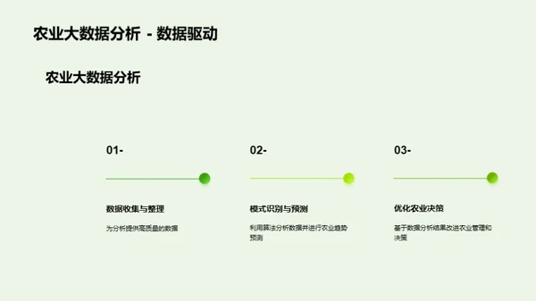 未来农科：探索与挑战