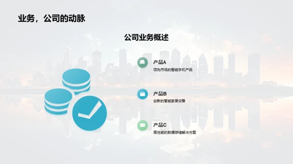 科创前景