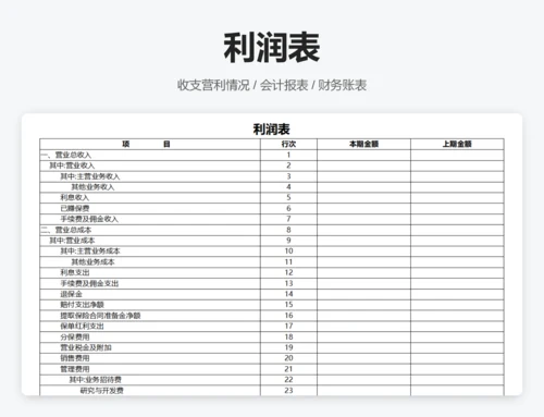 外商投资企业会计报表