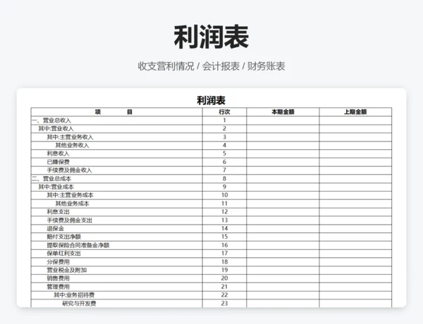 外商投资企业会计报表