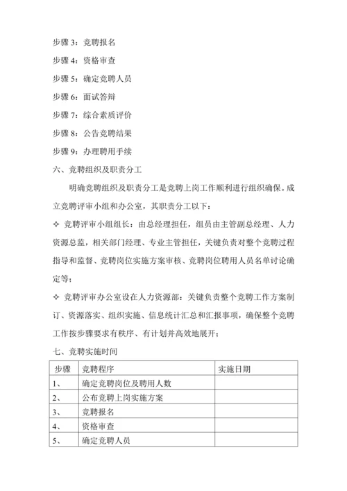 岗位竞聘实施专项方案.docx