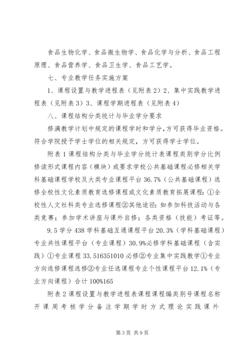 食品科学与工程专业人才培养方案.docx