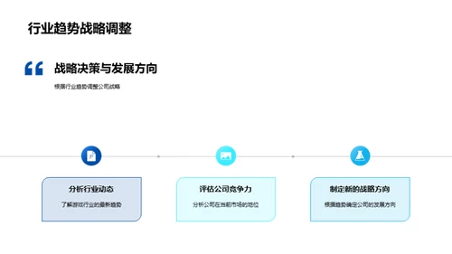 游戏产业脉搏