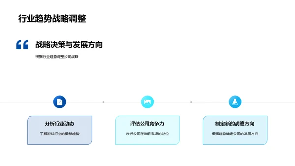 游戏产业脉搏