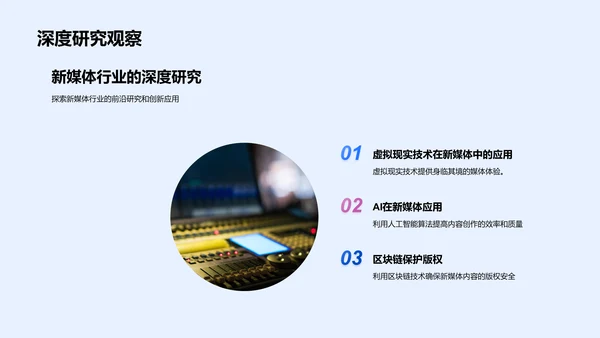 新媒体行业全景扫描