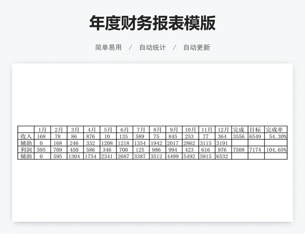 年度财务报表模版