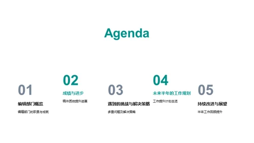 编辑之路：半年回顾与展望