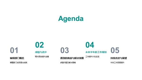 编辑之路：半年回顾与展望