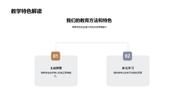 启航新篇章之旅