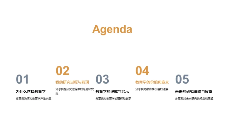 教育学：探寻与发现