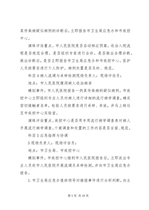 肠道传染病疫情应急防控演练方案.docx