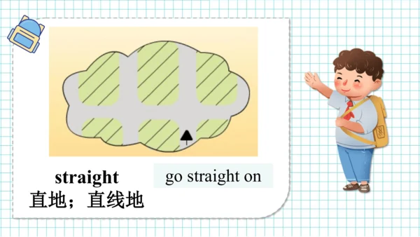 Module 1 Unit 1 Go straight on. 教学课件（共32张PPT）