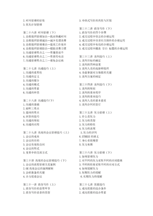 现代企业员工职业化训练方案document229页