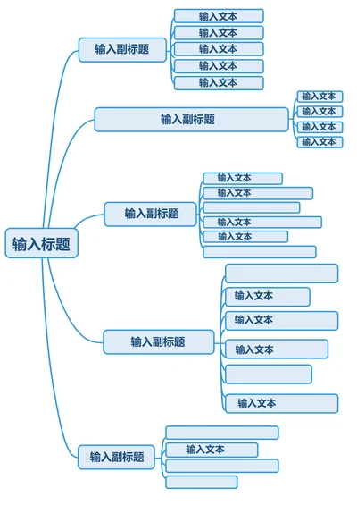 简约思维导图模板