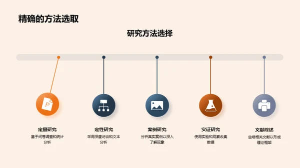 法学探索新视角