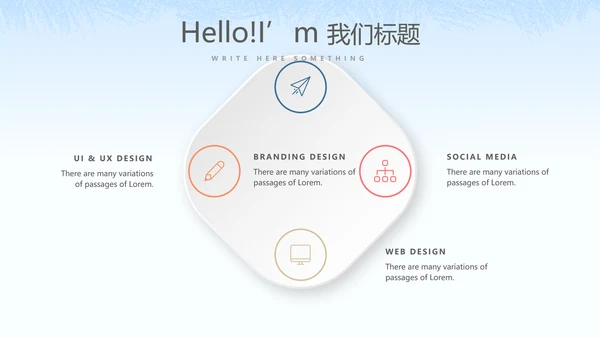 创意智慧社区方案动态PPT
