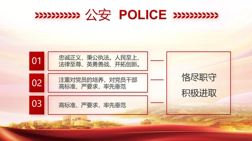 红色大公安民警守纪律讲规矩动态泡腾片模板