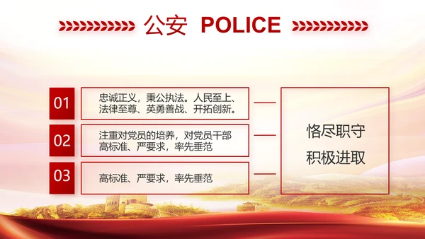 红色大公安民警守纪律讲规矩动态泡腾片模板