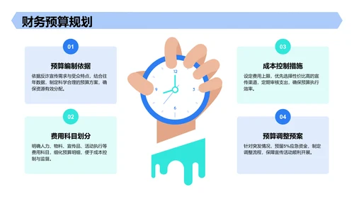 蓝色创意风反诈宣传教育PPT