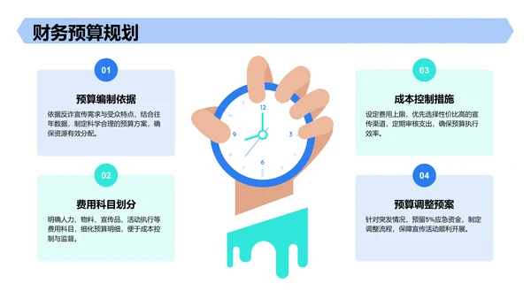 蓝色创意风反诈宣传教育PPT